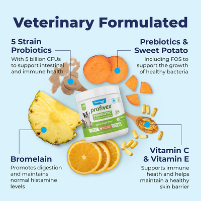 Veterinary Formulated Ingredientes