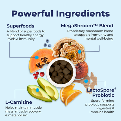 Powerful Ingredients like Superfoods
