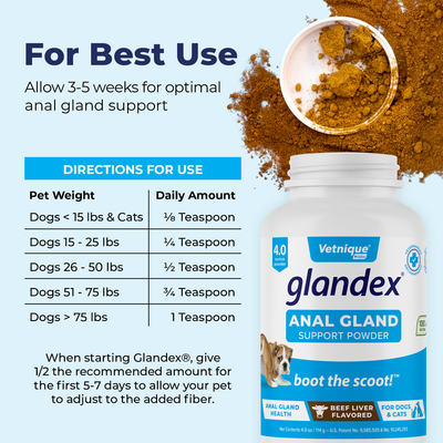 Glandex® Anal Gland Supplement for Dogs & Cats with Pumpkin - 4.0 oz Powder- Media 4 of 15 Dosing