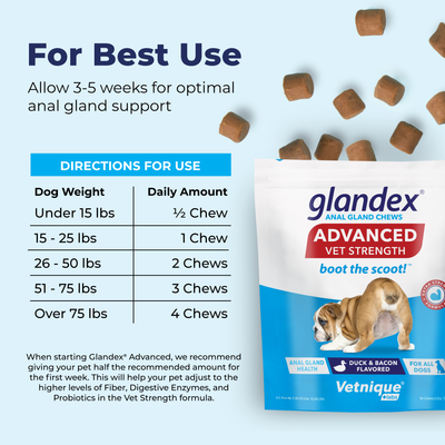 Glandex Advanced Vet Strength Anal Gland Chew 30 Count Dosing
