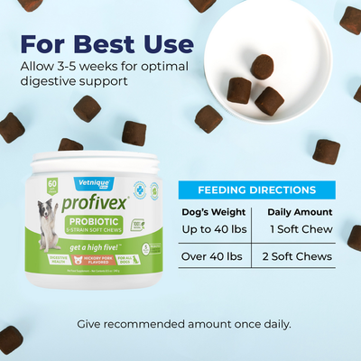 Profivex® Five Strain Probiotic Soft Chew Treats for Dogs Dosing
