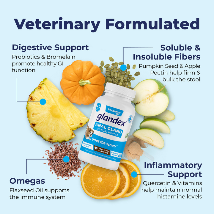 Veterinary Formulated 