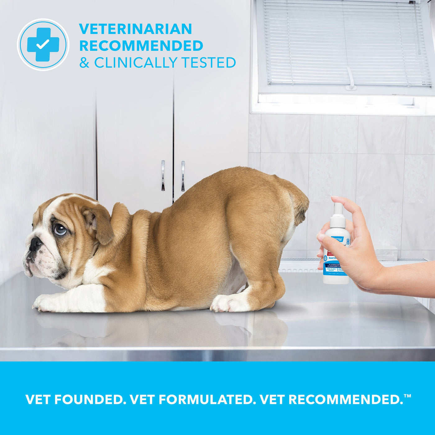 Veterinarian Recommended