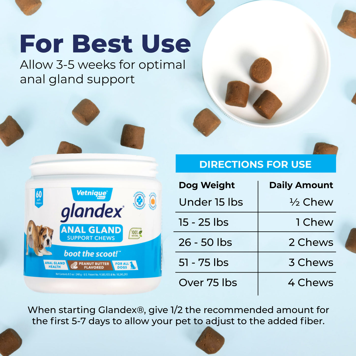 Glandex® Anal Gland Supplement Chews for Dogs with Pumpkin - Dosing