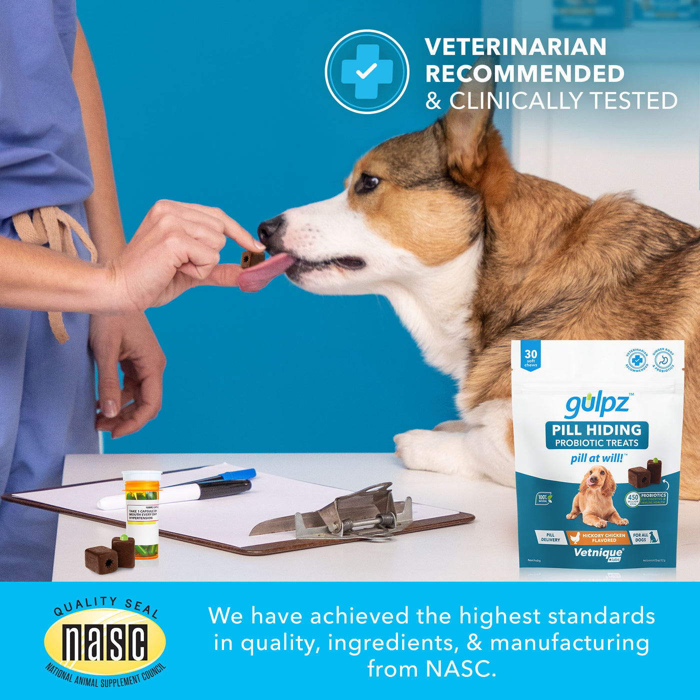 Veterinarian Recommended & Clinically Tested